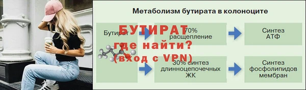 таблы Верхнеуральск